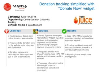 Donation tracking simplified with
                                                   “Donate Now” widget

    Company: Juice 107.3 FM
    Opportunity: Online Donation Capture &
    Tracking
    Vertical: Media & Entertainment

?    Challenge                         Solution                         Benefits
                                             .
    Tracking donor details from      Mansa Systems developed        Juice 107.3 FM now captures
    online donation was a trouble     “Donate Now Widget” App that    donations directly into Salesforce
                                      captures online donation        from their website
    They needed a donation form      payments on force.com
    on the website to be integrated   platform using Chargent         Donation tracking is easy and
    with Salesforce                   payment processing system       reduced lot of manual work in a
                                                                      way saving time and money
    Donation tracking and            Integrated “Donate Now
    reporting has been a problem      Widget” App to Juice 107.3 FM Reporting made easy for the
    due to lack of correct data       website so that donor can fill in management
                                      the form

                                      The donor information on the
                                      form will get stored in
                                      salesforce as contact and
                                      opportunity
 