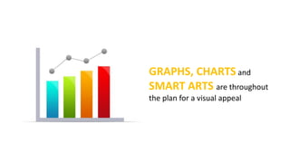 GRAPHS, CHARTS and
SMART ARTS are throughout
the plan for a visual appeal
For more information, to read product reviews and to order visit:
http://www.juicebarbusinessplan.info/
or
https://www.fiverr.com/jssnetbay/deliver-a-juice-bar-business-plan
 