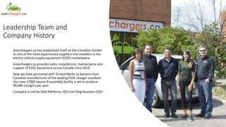 Leadership Team and
Company History
Autochargers.ca has established itself on the Canadian market
as one of the most experienced suppliers and installers in the
electric vehicle supply equipment (EVSE) marketplace.
Autochargers.ca provides sales, installations, maintenance and
support of EVSE equipment across Canada since 2013.
Now we have partnered with EmotorWerks to become their
Canadian manufactures of the leading EVSE charger Juicebox!
Our new 17000 square ft assembly facility is set to produce
40,000 chargers per year.
Company is Led by Gleb Nikiforov, CEO and Oleg Rassolov COO
 