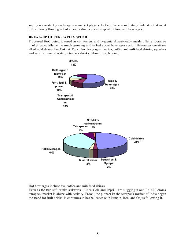 Juice business plan2