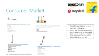 Consumer Market
• Available standalone or as a
part of a cutlery set
• Prices are variant, depending
on whether local or imported.
Also dependent on whether
sold in loose or in a set.
 