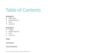 Table of Contents
Redesign(1)
 High heeler
 Build Properties
 Draft
 Load test
Redesign(2)
 Pringle
 Build Properties
 Draft
 Load test
FMEA
Conclusions
Future Directions
 