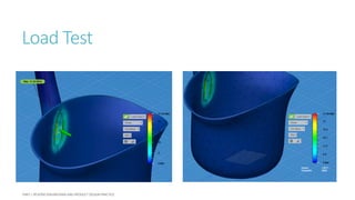 Load Test
 