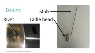 Datum: Stalk
Ladle headRivet
 