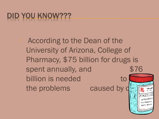  According to the Dean of the
University of Arizona, College of
Pharmacy, $75 billion for drugs is
spent annually, and $76
billion is needed to correct
the problems caused by drugs.
 