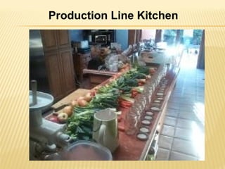 Production Line Kitchen
 