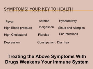 Fever
High Blood pressure
High Cholesterol
Depression
Hyperactivity
Sinus and Allergies
Asthma
Indigestion
Fibroids
Constipation , Diarrhea
Treating the Above Symptoms With
Drugs Weakens Your Immune System
Ear Infections
 