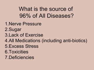 What is the source of
96% of All Diseases?
1.Nerve Pressure
2.Sugar
3.Lack of Exercise
4.All Medications (including anti-biotics)
5.Excess Stress
6.Toxicities
7.Deficiencies
 