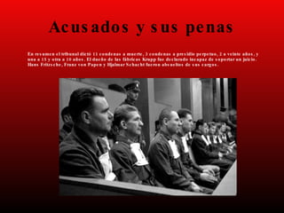 Acus ados y s us penas
11 , 3 , 2 ,
En res umen el tribunal dictó condenas a muerte condenas a pres idio perpetuo a veinte años y
15 10 . .
una a y otra a años El dueño de las fábricas Krupp fue declarado incapaz de s oportar un juicio
, .
Hans Fritzs che Franz von Papen y Hjalmar Schacht fueron abs ueltos de s us cargos
 