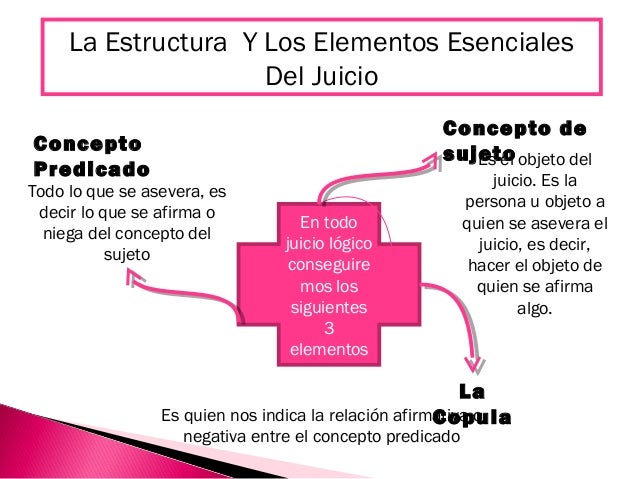 Juicio l