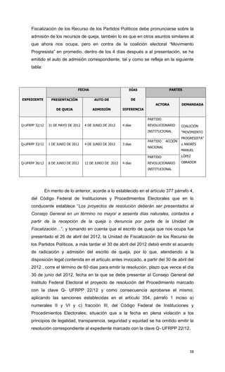 Fiscalización de los Recurso de los Partidos Políticos debe pronunciarse sobre la
     admisión de los recursos de queja, también lo es que en otros asuntos similares al
     que ahora nos ocupa, pero en contra de la coalición electoral “Movimiento
     Progresista” en promedio, dentro de los 4 días después a al presentación, se ha
     emitido el auto de admisión correspondiente, tal y como se refleja en la siguiente
     tabla:




                                   FECHA                         DÍAS                 PARTES

EXPEDIENTE         PRESENTACIÓN             AUTO DE               DE
                                                                              ACTORA          DEMANDADA
                      DE QUEJA             ADMISIÓN          DIFERENCIA

                                                                          PARTIDO
Q-UFRPP 32/12     31 DE MAYO DE 2012   4 DE JUNIO DE 2012    4 días       REVOLUCIONARIO      COALICIÓN
                                                                          INSTITUCIONAL       “MOVIMIENTO
                                                                                              PROGRESISTA”
                                                                          PARTIDO    ACCIÓN
Q-UFRPP 33/12     1 DE JUNIO DE 2012   4 DE JUNIO DE 2012    3 días                           y ANDRÉS
                                                                          NACIONAL
                                                                                              MANUEL

                                                                          PARTIDO             LÓPEZ

Q-UFRPP 36/12     8 DE JUNIO DE 2012   12 DE JUNIO DE 2012   4 días       REVOLUCIONARIO      OBRADOR

                                                                          INSTITUCIONAL




                En merito de lo anterior, acorde a lo establecido en el artículo 377 párrafo 4,
     del Código Federal de Instituciones y Procedimientos Electorales que en lo
     conducente establece “Los proyectos de resolución deberán ser presentados al
     Consejo General en un término no mayor a sesenta días naturales, contados a
     partir de la recepción de la queja o denuncia por parte de la Unidad de
     Fiscalización…”, y tomando en cuenta que el escrito de queja que nos ocupa fue
     presentado el 26 de abril del 2012, la Unidad de Fiscalización de los Recurso de
     los Partidos Políticos, a más tardar el 30 de abril del 2012 debió emitir el acuerdo
     de radicación y admisión del escrito de queja, por lo que, atendiendo a la
     disposición legal contenida en el articulo antes invocado, a partir del 30 de abril del
     2012 , corre el término de 60 días para emitir la resolución, plazo que vence el día
     30 de junio del 2012, fecha en la que se debe presentar al Consejo General del
     Instituto Federal Electoral el proyecto de resolución del Procedimiento marcado
     con la clave Q- UFRPP 22/12 y como consecuencia aprobarse el mismo,
     aplicando las sanciones establecidas en el artículo 354, párrafo 1 inciso a)
     numerales II y VI y c) fracción III, del Código Federal de Instituciones y
     Procedimientos Electorales, situación que a la fecha en plena violación a los
     principios de legalidad, transparencia, seguridad y equidad se ha omitido emitir la
     resolución correspondiente al expediente marcado con la clave Q- UFRPP 22/12.




                                                                                                  38
 