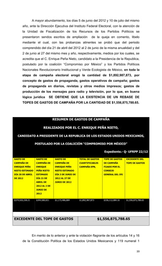 A mayor abundamiento, los días 5 de junio del 2012 y 10 de julio del mismo
       año, ante la Dirección Ejecutiva del Instituto Federal Electoral, con la atención de
       la Unidad de Fiscalización de los Recursos de los Partidos Políticos se
       presentaron sendos escritos de ampliación                    de la queja en comento, libelo
       mediante el cual, con las probanzas atinentes se probó que del periodo
       comprendido del día 21 de abril del 2012 al 2 de junio de la misma anualidad y del
       2 de junio al 27 del mismo mes y año, respectivamente, medios por los cuales, se
       acredita que el C. Enrique Peña Nieto, candidato a la Presidencia de la Republica,
       postulado por la coalición “Compromiso por México” y los Partidos Políticos
       Nacionales Revolucionario Institucional y Verde Ecologista de México, en toda la
       etapa de campaña electoral erogó la cantidad de $1,892,987,873, por
       concepto de gastos de propaganda, gastos operativos de campaña; gastos
       de propaganda en diarios, revistas y otros medios impresos; gastos de
       producción de los mensajes para radio y televisión, por lo que, en buena
       lógica jurídica           SE OBTIENE QUE LA EXISTENCIA DE UN REBASE DE
       TOPES DE GASTOS DE CAMPAÑA POR LA CANTIDAD DE $1,556,875,788.65.




                                    RESUMEN DE GASTOS DE CAMPAÑA

                            REALIZADOS POR EL C. ENRIQUE PEÑA NIETO,

   CANDIDATO A PRESIDENTE DE LA REPUBLICA DE LOS ESTADOS UNIDOS MEXICANOS,

                    POSTULADO POR LA COALICIÓN “COMPROMISO POR MÉXICO”

                                                                             Expediente.- Q- UFRPP 22/12

GASTO DE             GASTO DE        GASTO DE            TOTAL DE GASTOS     TOPE DE GASTOS    EXCEDENTE DEL
CAMPAÑA DE           CAMPAÑA DE      CAMPAÑA DE          CUANTIFICABLES      DE CAMPAÑA        TOPE DE GASTOS
ENRIQUE PEÑA         ENRIQUE         ENRIQUE PEÑA        CAMPAÑA EPN,        FIJADO POR EL
NIETO ESTIMADO       PEÑA NIETO      NIETO ESTIMADO                          CONSEJO
DÍA 20 DE ABRIL      ESTIMADO        DÍA 3 DE JUNIO DE                       GENERAL DEL IFE
DE 2012              DÍA 21 DE       2012 AL 27 DE
                     ABRIL DE        JUNIO DE 2012
                     2012 AL 2 DE
                     JUNIO DE
                     2012


$374,920,338.21      $344,580,651    $1,173,486,884      $1,892,987,873      $336,112,084.16   $1,556,875,788.65




EXCEDENTE DEL TOPE DE GASTOS                                              $1,556,875,788.65



                  En merito de lo anterior y ante la violación flagrante de los artículos 14 y 16
       de la Constitución Política de los Estados Unidos Mexicanos y 119 numeral 1


                                                                                                        39
 