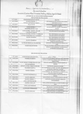 -'¡$ fz¿, 
*i 
't'n rili 
Ai alyi ¡, ¡,,, t eg fu l, r fí u a ? i ¡,¡ i' í n a cí a n a [ ¡1 r,,.,,,, . ;, 
Cáw, a ra t{e,...