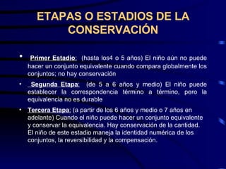 ETAPAS O ESTADIOS DE LA CONSERVACIÓN   Primer Estadio :   (hasta los4 o 5 años) El niño aún no puede hacer un conjunto equivalente cuando compara globalmente los conjuntos; no hay conservación Segunda Etapa :   (de 5 a 6 años y medio) El niño puede establecer la correspondencia término a término, pero la equivalencia no es durable Tercera Etapa :  (a partir de los 6 años y medio o 7 años en adelante) Cuando el niño puede hacer un conjunto equivalente y conservar la equivalencia. Hay conservación de la cantidad. El niño de este estadio maneja la identidad numérica de los conjuntos, la reversibilidad y la compensación. 