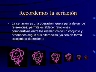Recordemos la seriación La seriación es una operación  que a partir de un  de referencias, permite establecer relaciones comparativas entre los elementos de un conjunto y ordenarlos según sus diferencias, ya sea en forma creciente o decreciente 