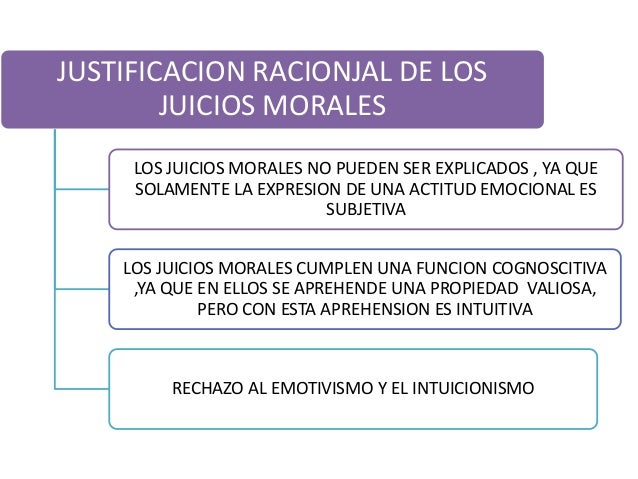 Juicios morales