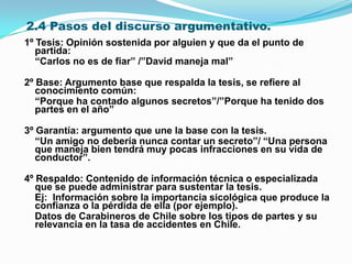 2.4 Pasos del discurso argumentativo.
1º Tesis: Opinión sostenida por alguien y que da el punto de
   partida:
   “Carlos no es de fiar” /”David maneja mal”

2º Base: Argumento base que respalda la tesis, se refiere al
   conocimiento común:
   “Porque ha contado algunos secretos”/”Porque ha tenido dos
   partes en el año”

3º Garantía: argumento que une la base con la tesis.
   “Un amigo no debería nunca contar un secreto”/ “Una persona
   que maneja bien tendrá muy pocas infracciones en su vida de
   conductor”.

4º Respaldo: Contenido de información técnica o especializada
   que se puede administrar para sustentar la tesis.
   Ej: Información sobre la importancia sicológica que produce la
   confianza o la pérdida de ella (por ejemplo).
   Datos de Carabineros de Chile sobre los tipos de partes y su
   relevancia en la tasa de accidentes en Chile.
 