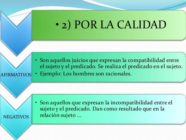 Juicio y clasificación