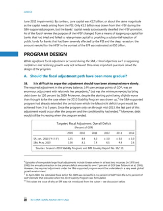GREECE
20 INTERNATIONAL MONETARY FUND
2009 2010 2011 2012 2013 2014
SP, Jan., 2010 ("4-3-3") 12.5 8.8 6.0 ≤ 3.0 ≤ 3.0 ≤ 3.0
SBA, May, 2010 13.6 8.1 7.6 6.5 4.8 2.6
Sources: Greece's 2010 Stability Program; and IMF Country Report No. 10/110.
Targeted Fiscal Adjustment: Overall Deficit
(Percent of GDP)
June 2011 impairments). By contrast, core capital was €22 billion, or about the same magnitude
as the capital needs arising from the PSI. Only €1.5 billion was drawn from the HFSF during the
SBA-supported program, but the banks’ capital needs subsequently dwarfed the HFSF provision.
As of the fourth review the purpose of the HFSF changed from a means of topping up capital for
banks that had tried and failed to raise private capital to providing a substantial injection of
public funds for banks that had been severely affected by the PSI and the deep recession: the
amount needed for the HFSF in the context of the EFF was estimated at €50 billion.
PROGRAM DESIGN
While significant fiscal adjustment occurred during the SBA, critical objectives such as regaining
confidence and restoring growth were not achieved. This raises important questions about the
design of the program.
A. Should the fiscal adjustment path have been more gradual?
38. It is difficult to argue that adjustment should have been attempted more slowly.
The required adjustment in the primary balance, 14½ percentage points of GDP, was an
enormous adjustment with relatively few precedents,8
but was the minimum needed to bring
debt down to 120 percent by 2020. Moreover, despite the starting point being slightly worse
than thought to be the case when the 2010 Stability Program was drawn up,9
the SBA-supported
program had already extended the period over which the Maastricht deficit target would be
achieved from 3 to 5 years. Since the program only ran through mid-2013, the last part of this
adjustment would occur after the program and the conditionality had ended.10
Moreover, debt
would still be increasing when the program ended.
8
Episodes of comparable large fiscal adjustments include Greece where in at least two instances (in 1978 and
1990) the annual contraction in the primary deficit amounted to over 7 percent of GDP (see Tsibouris et al, 2006).
However, the required adjustment under the SBA-supported program would be undertaken in a very weak global
growth environment.
9
In April 2010, the estimated fiscal deficit for 2009 was revised to 13½ percent of GDP from the 12½ percent of
GDP estimate that prevailed when the 2010 Stability Program was formulated.
10
This raises the issue of why an EFF was not introduced from the outset – see discussion below.
 