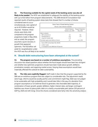 GREECE
26 INTERNATIONAL MONETARY FUND
Article IV Adverse
Scenario, June, 2009
Program Projections,
May, 2010
Macro-scenarios
GDP contraction 1/ -3.0 -6.6
Unemployment 2/ +4.0 +7.0
Long-term interest rates ≈ 9.0 ...
Estimated capital need (billions of euros) 2.9 Up to 10.0
Source: IMF Country Report No. 09/244
1/ Over 2 years.
2/ Compared to end-2008 level of 8 percent.
Stress Tests of Greek Banking System
(Percent, unless otherwise indicated)
52. The financing available for the capital needs of the banking sector was also all
likely to be needed. The HFSF was established to safeguard the stability of the banking sector
with up to €10 billion from program disbursements. The 2009 Article IV Consultation had
reported results of banking system stress tests that showed that if a number of shocks
considered were to occur
simultaneously, new capital of
up to €2.9 billion would be
required. However, these
shocks were fairly mild
compared to the program
projections made in May 2010,
and as noted, the program
assumed a quick recovery in
growth that appeared
optimistic. The €10 billion set
aside for recapitalization under
the HFSF was thus all likely to be needed.
H. Should debt restructuring have been attempted at the outset?
53. The program was based on a number of ambitious assumptions. The preceding
discussion has raised questions about whether the fiscal targets should have been less stringent
and whether less optimistic projections should have been made about growth, deflation,
privatization receipts, and regaining market access. Varying these assumptions would have
materially affected the outlook for debt sustainability.
54. The risks were explicitly flagged. Staff made it clear that the program supported by the
SBA was an ambitious program that was subject to considerable risks. The adjustment needs
were huge, reforms would be socially painful, and commitment might flag. Debt was not judged
to be sustainable with high probability and it would take little in the way of a deviation from
program assumptions or an external shock to generate a less favorable debt trajectory. A
combination of lower growth, greater deflation, higher interest rates, and larger contingent
liabilities was shown to place public debt on a clearly unsustainable path (above 220 percent of
GDP by 2020 and still rising). Since the shocks considered were fairly mild, this sensitivity analysis
 