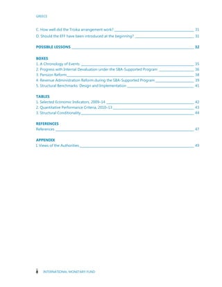 GREECE
4 INTERNATIONAL MONETARY FUND
C. How well did the Troika arrangement work? __________________________________________________ 31 
D. Should the EFF have been introduced at the beginning? _____________________________________ 31 
POSSIBLE LESSONS _____________________________________________________________________________ 32 
BOXES
1. A Chronology of Events _______________________________________________________________________ 35 
2. Progress with Internal Devaluation under the SBA-Supported Program ______________________ 36 
3. Pension Reform________________________________________________________________________________ 38 
4. Revenue Administration Reform during the SBA-Supported Program ________________________ 39 
5. Structural Benchmarks: Design and Implementation __________________________________________ 41 
TABLES
1. Selected Economic Indicators, 2009–14 _______________________________________________________ 42 
2. Quantitative Performance Criteria, 2010–13 ___________________________________________________ 43 
3. Structural Conditionality_______________________________________________________________________ 44 
REFERENCES
References _______________________________________________________________________________________ 47 
APPENDIX
I. Views of the Authorities________________________________________________________________________ 49 
 