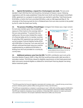 GREECE
8 INTERNATIONAL MONETARY FUND
Source: Bank for InternationalSettlements.
0
100
200
300
400
500
600
700
0
100
200
300
400
500
600
700
FRA DEU GBR NLD USA ESP JPN BEL IRL PRT ITA
Bank Exposure to Euro Area Periphery by
Country, 2009Q4(Billions ofeuros)
Spain
Portugal
Italy
Ireland
Greece
11. Against this backdrop, a request for a Fund program was made. The euro zone
decided in April 2010 that the Fund should be a formal part of Greece’s rescue. Following
negotiations with the newly-established Troika (the Fund, the EC and the European Central Bank
(ECB)), agreement on a program to assist Greece was reached in early May. Total financing was
€110 billion, of which the Fund committed €30 billion under an SBA (approved May 9). The
remainder of the financing took the form of bilateral loans from euro area countries to be pooled
by the EC under the Greek Loan Facility.
12. The process of building a firewall began. Contagion from Greece was a major concern
for euro area members given the considerable
exposure of their banks to the sovereign debt of
the euro area periphery.1
To prevent the crisis
spilling over, the euro area initiated the creation
of a financial safety net for its member countries.
In early May 2010, agreement was reached to set
up the European Financial Stability Facility (EFSF)
with €500 billion in financing.2
Euro area and Fund
officials confirmed that these resources could be
supplemented by an additional €250 billion in
lending from the Fund provided on a country by
country basis.
13. Additional assistance came from the ECB. The ECB’s contribution was to set up the
Securities Markets Program (SMP) in May 2010 that would purchase public debt securities in
secondary markets. The ECB also relaxed its eligibility requirements so that Greek government
debt instruments remained eligible as collateral for central bank financing despite now being
below investment grade.
1
The ECB argued that the financial integration associated with monetary union - a benefit during normal times –
served to intensify systemic spillover effects during periods of stress. See ECB (2011).
2
The EFSF was incorporated as a company in Luxembourg on June 7, 2010 with a lending capacity of €440 billion
that would be combined with loans from the European Financial Stabilization Mechanism (EFSM) of €60 billion.
The EFSF was created as a temporary rescue mechanism; in December 2010, a decision to create a permanent
crisis resolution mechanism, the European Stabilization Mechanism (ESM), was announced.
 