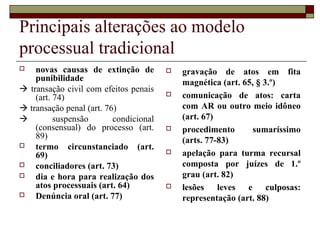 Principais alterações ao modelo
processual tradicional
 novas causas de extinção de
punibilidade
 transação civil com efeitos penais
(art. 74)
 transação penal (art. 76)
 suspensão condicional
(consensual) do processo (art.
89)
 termo circunstanciado (art.
69)
 conciliadores (art. 73)
 dia e hora para realização dos
atos processuais (art. 64)
 Denúncia oral (art. 77)
 gravação de atos em fita
magnética (art. 65, § 3.º)
 comunicação de atos: carta
com AR ou outro meio idôneo
(art. 67)
 procedimento sumaríssimo
(arts. 77-83)
 apelação para turma recursal
composta por juízes de 1.º
grau (art. 82)
 lesões leves e culposas:
representação (art. 88)
 