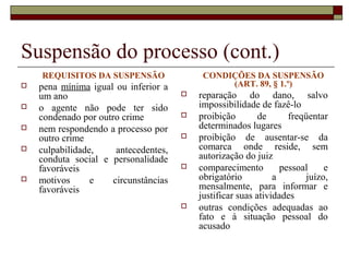 Suspensão do processo (cont.)
REQUISITOS DA SUSPENSÃO
 pena mínima igual ou inferior a
um ano
 o agente não pode ter sido
condenado por outro crime
 nem respondendo a processo por
outro crime
 culpabilidade, antecedentes,
conduta social e personalidade
favoráveis
 motivos e circunstâncias
favoráveis
CONDIÇÕES DA SUSPENSÃO
(ART. 89, § 1.º)
 reparação do dano, salvo
impossibilidade de fazê-lo
 proibição de freqüentar
determinados lugares
 proibição de ausentar-se da
comarca onde reside, sem
autorização do juiz
 comparecimento pessoal e
obrigatório a juízo,
mensalmente, para informar e
justificar suas atividades
 outras condições adequadas ao
fato e à situação pessoal do
acusado
 