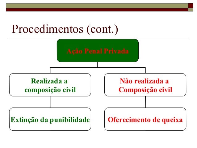 Qual a melhor atividade infantil para crianças de 5 anos? Qual a melhor atividade infantil para crianças de 5 anos?