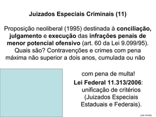 Juizados Especiais Criminais (11) Proposição neoliberal (1995) destinada à  conciliação, julgamento  e  execução  das  infrações penais de menor potencial ofensivo  (art. 60 da Lei 9.099/95). Quais são? Contravenções e crimes com pena máxima não superior a dois anos, cumulada ou não  ,[object Object],[object Object]