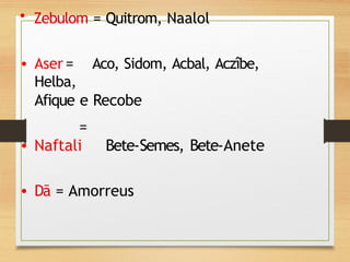 • Zebulom = Quitrom, Naalol
• Aser Aco, Sidom, Acbal, Aczîbe,
Helba,
Afique e Recobe
• Naftali Bete-Semes, Bete-Anete
• Dã = Amorreus
 
