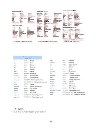13
8. Дүрэм...
" -다고 봐요 "..." -гэж бодож(-үзэж) байна "
 