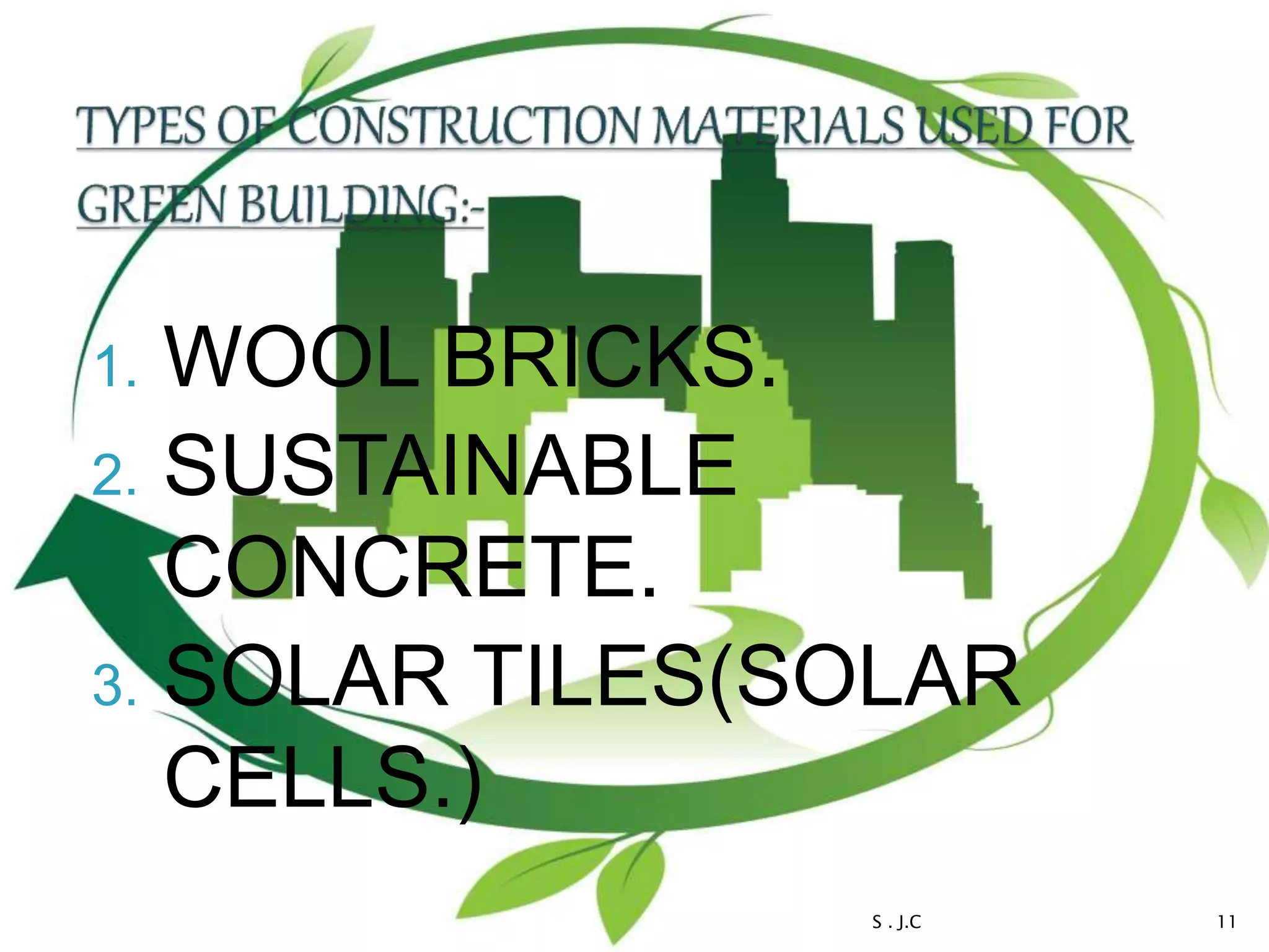 1. WOOL BRICKS.
2. SUSTAINABLE
CONCRETE.
3. SOLAR TILES(SOLAR
CELLS.)
S . J.C 11
 