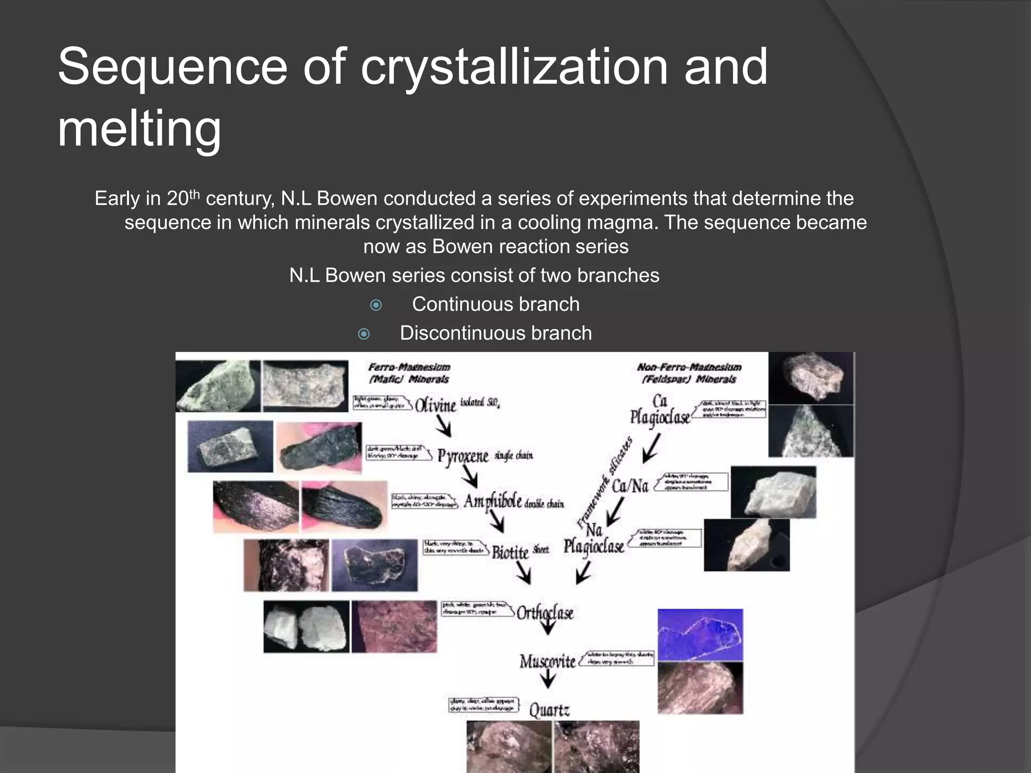 Magma And classification Of Magma by junaidurrehman
