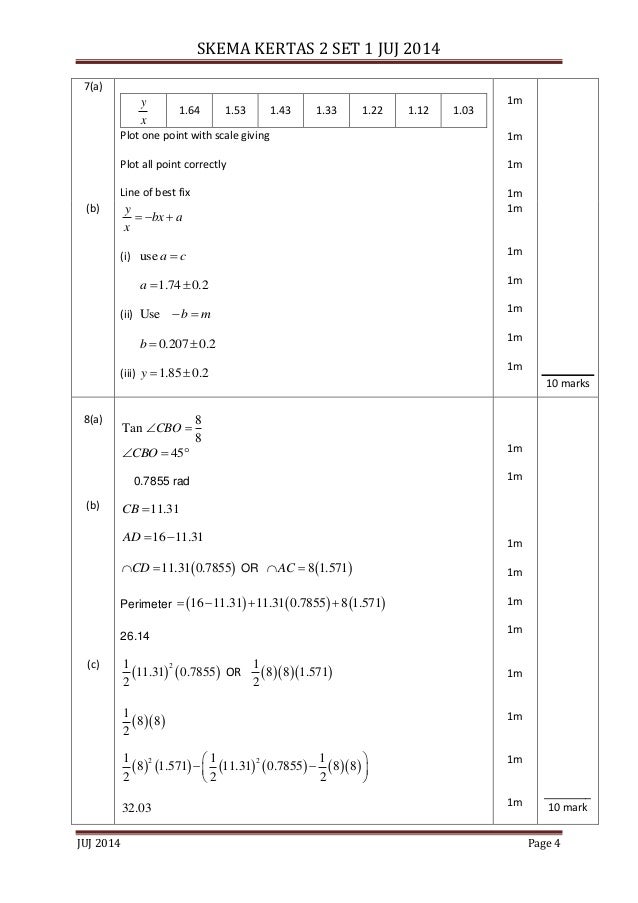 Skema Jawapan Kertas 2 Pahang Maths 2018  malakowe