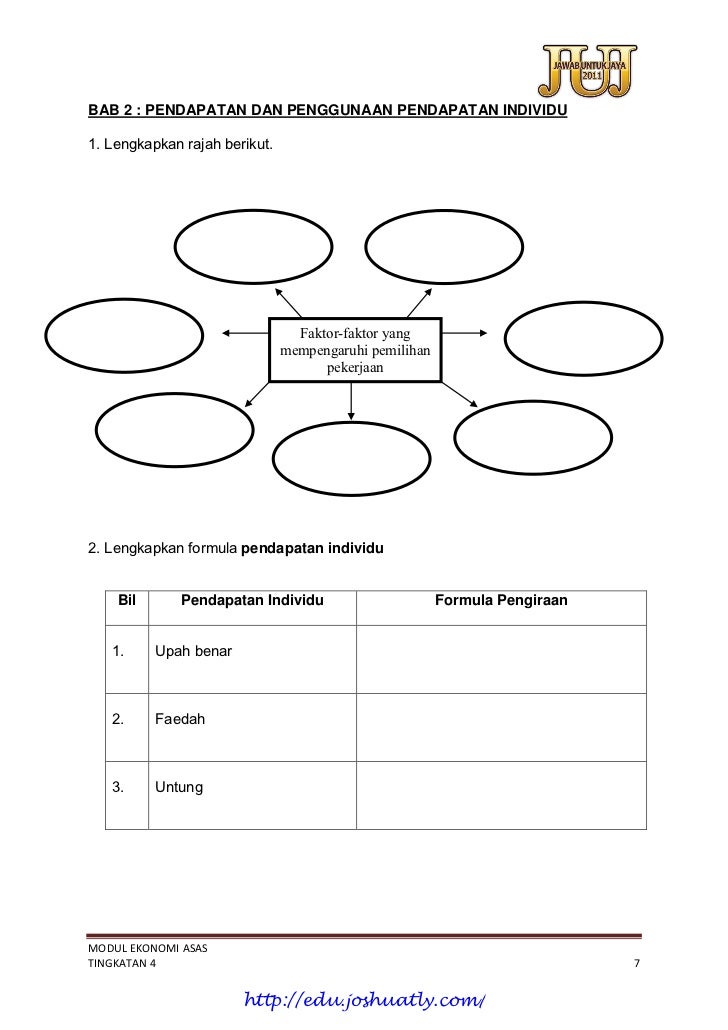 Ekonomi Asas (buku aktiviti) tingkatan 4-5