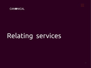 Relating services


                    23
 