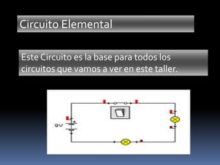 Circuito Elemental
Este Circuito es la base para todos los
circuitos que vamos a ver en este taller.
 