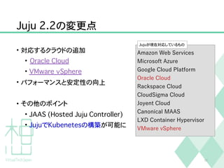 Juju 2.2の変更点
• 対応するクラウドの追加
• Oracle Cloud
• VMware vSphere
• パフォーマンスと安定性の向上
• その他のポイント
• JAAS (Hosted Juju Controller)
• JujuでKubenetesの構築が可能に
13
Amazon Web Services
Microsoft Azure
Google Cloud Platform
Oracle Cloud
Rackspace Cloud
CloudSigma Cloud
Joyent Cloud
Canonical MAAS
LXD Container Hypervisor
VMware vSphere
Jujuが現在対応しているもの
 