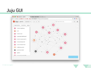 Juju GUI
20
 