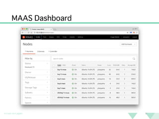 MAAS Dashboard
21
 