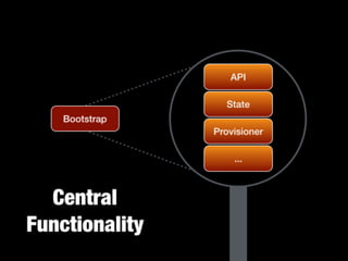 Juju - Scalable Software with Google Go