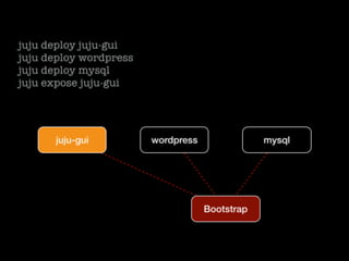 Juju - Scalable Software with Google Go