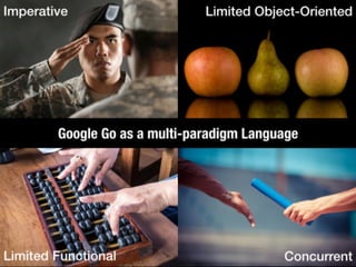 Juju - Scalable Software with Google Go