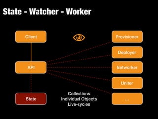 Juju - Scalable Software with Google Go