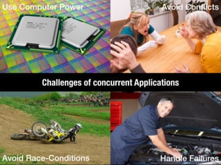 Juju - Scalable Software with Google Go