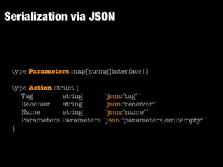 Juju - Scalable Software with Google Go