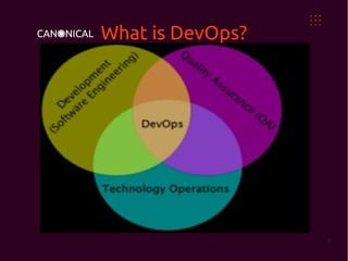 What is DevOps?




                  3
 