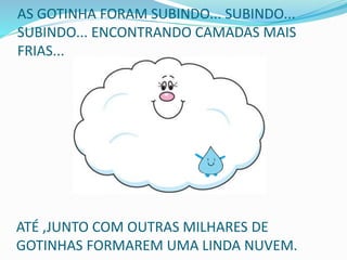 AS GOTINHA FORAM SUBINDO... SUBINDO...
SUBINDO... ENCONTRANDO CAMADAS MAIS
FRIAS...
ATÉ ,JUNTO COM OUTRAS MILHARES DE
GOTINHAS FORMAREM UMA LINDA NUVEM.
 