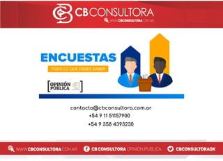 Encuesta Elecciones Jujuy 7 de mayo